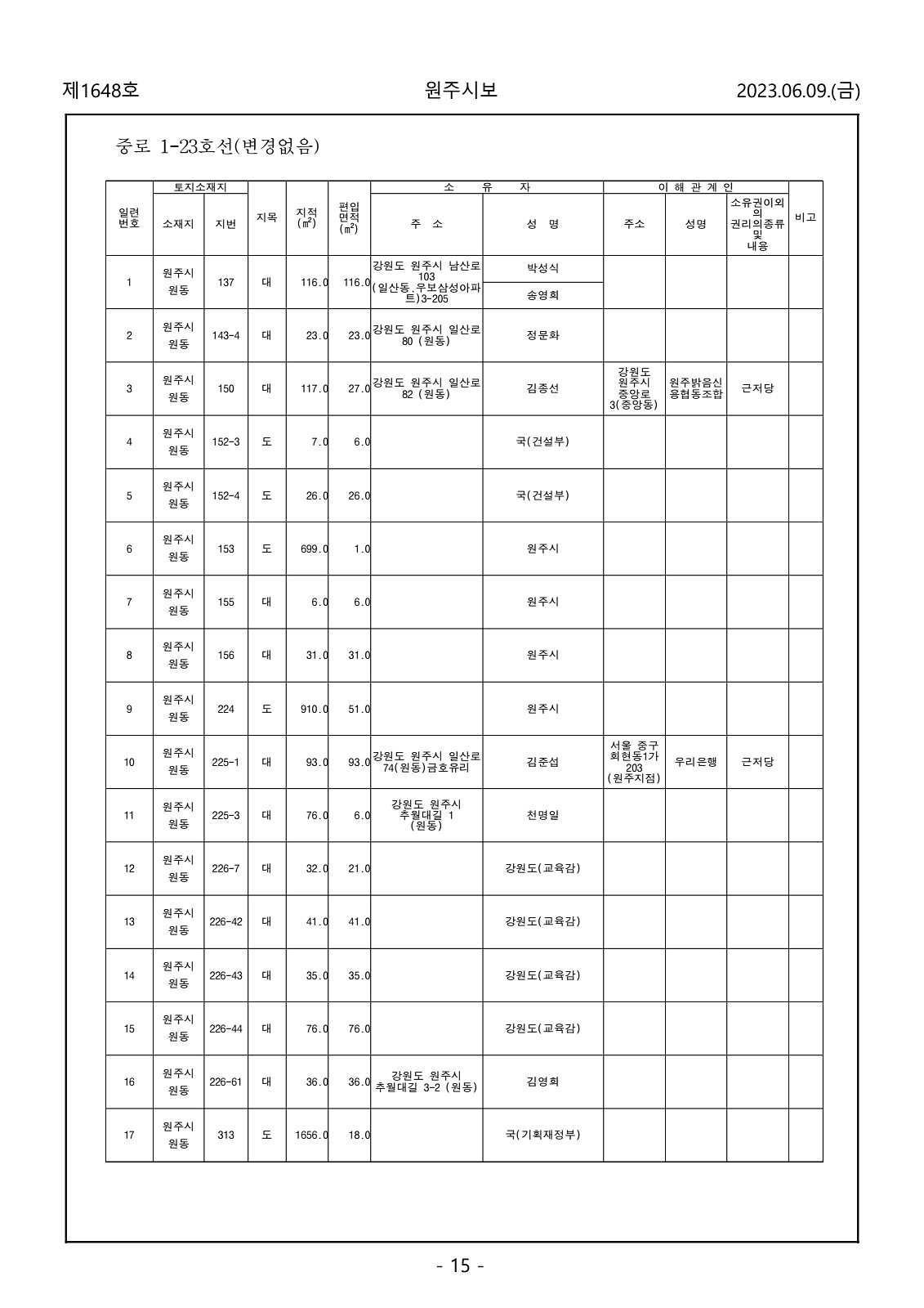 15페이지