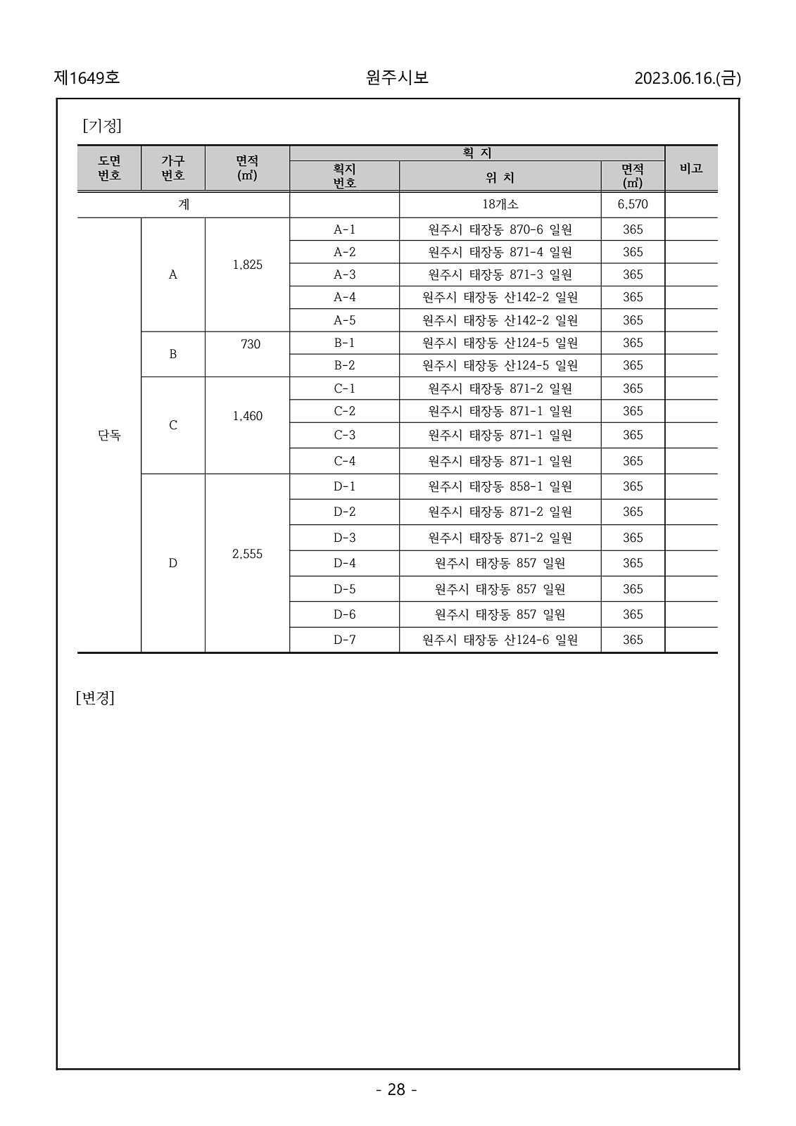 28페이지