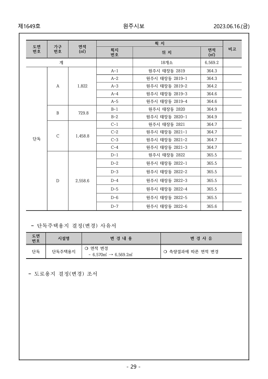 29페이지