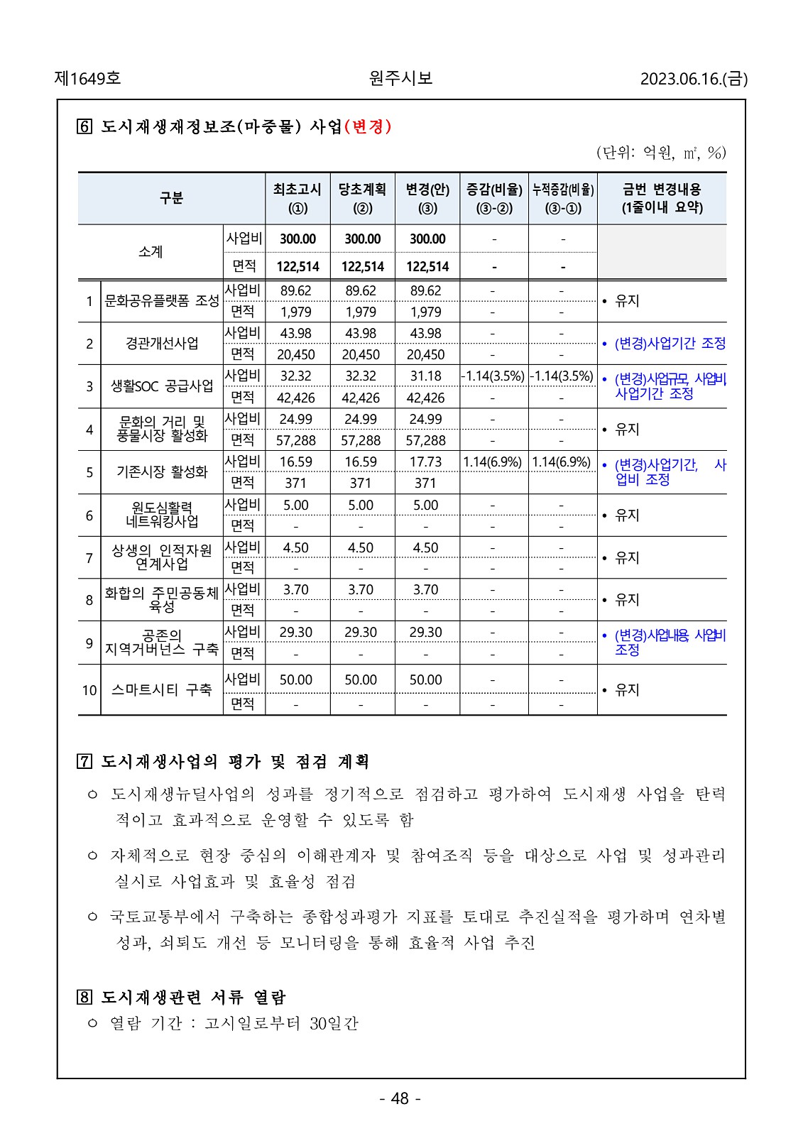 48페이지