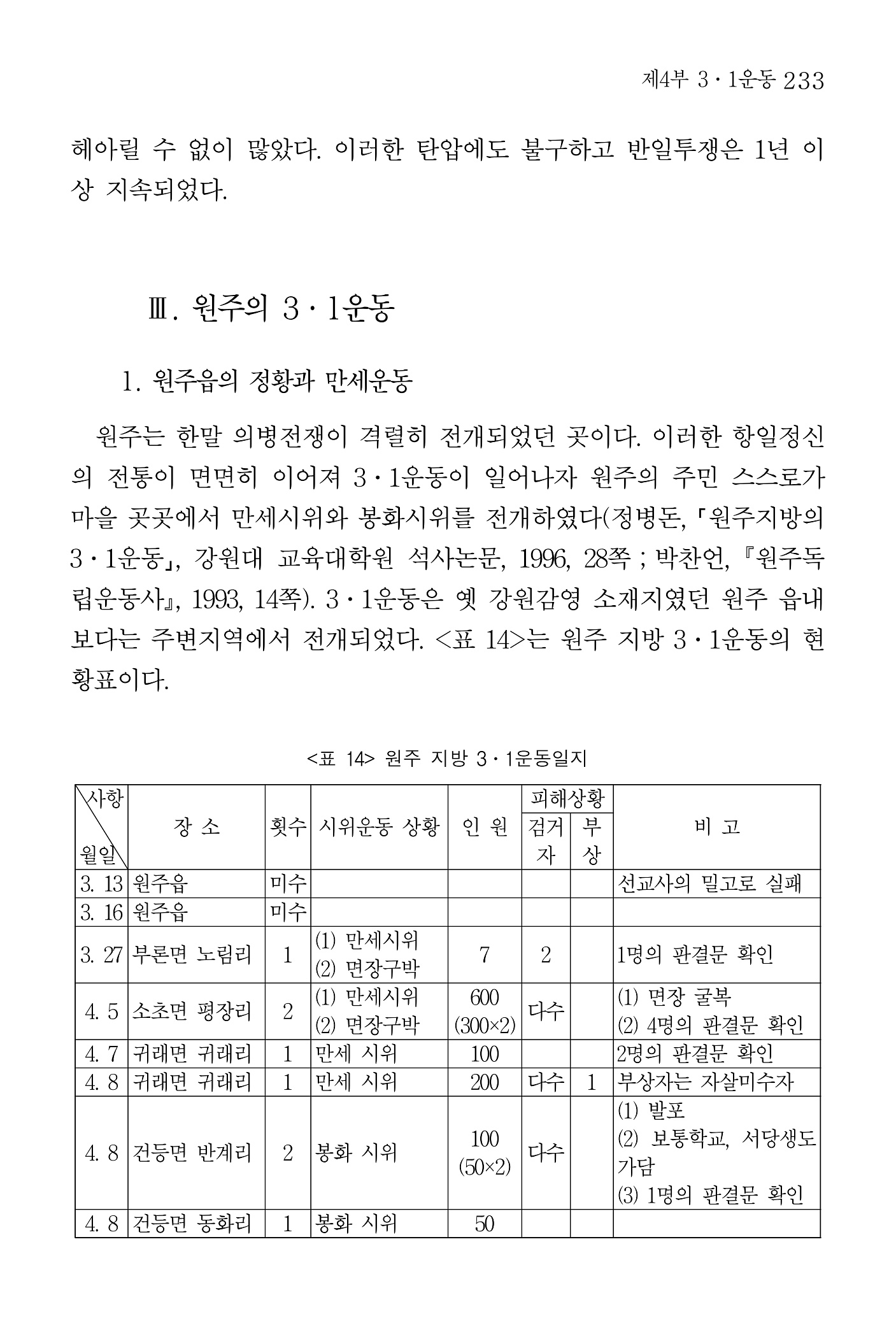 234페이지