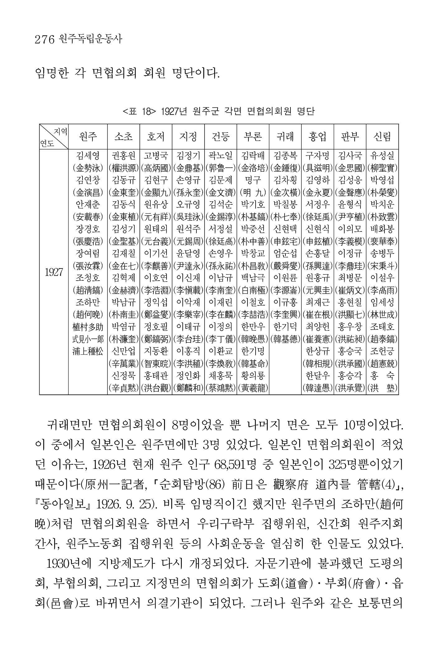 277페이지