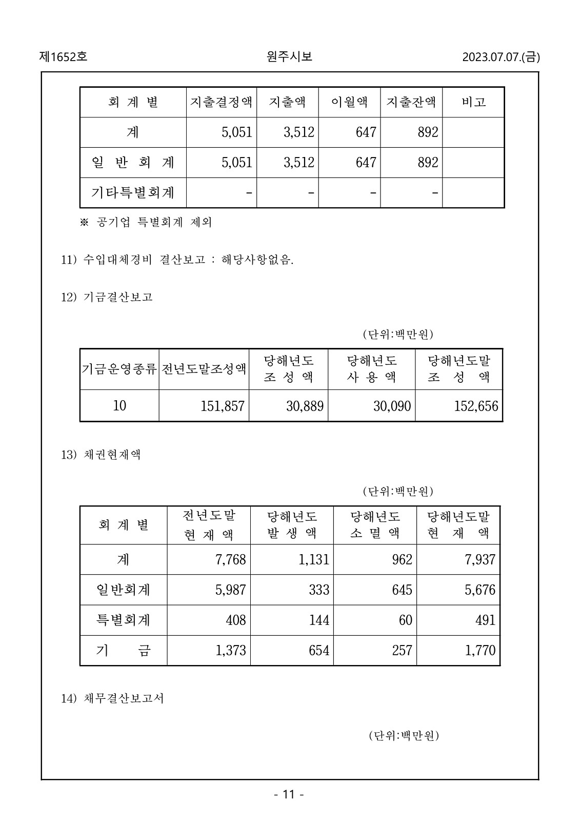 11페이지