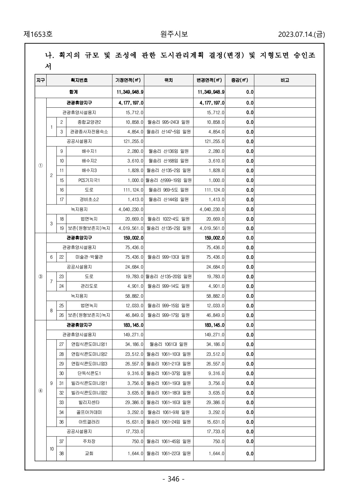 페이지