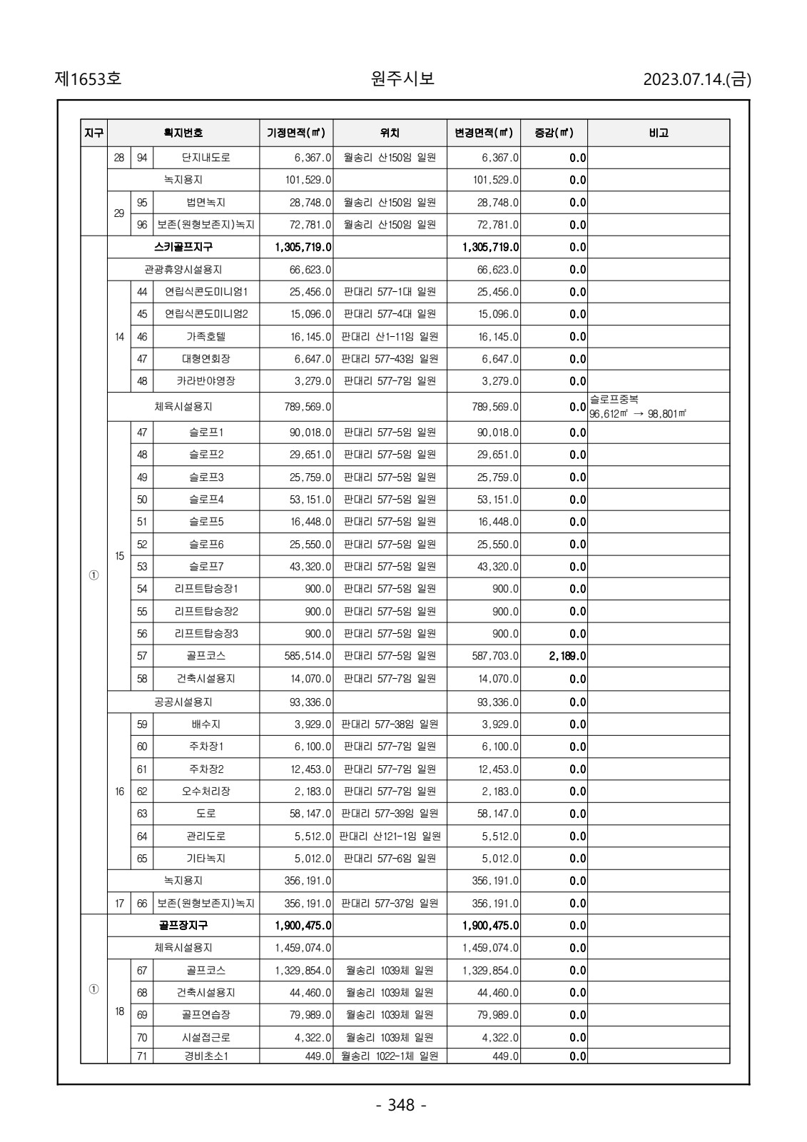 페이지