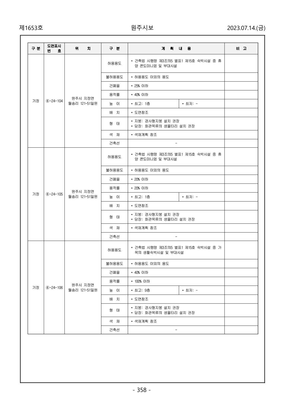 페이지