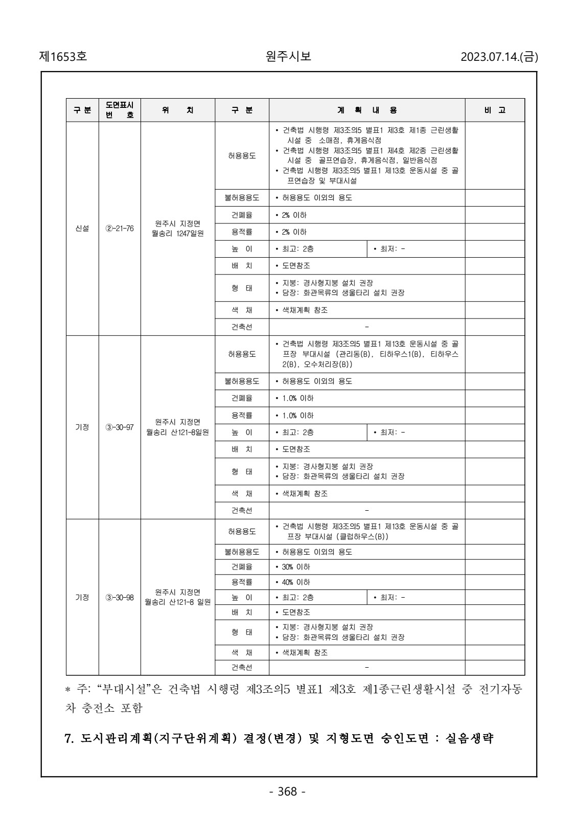 페이지