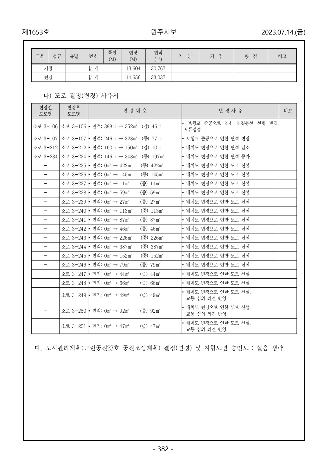 페이지