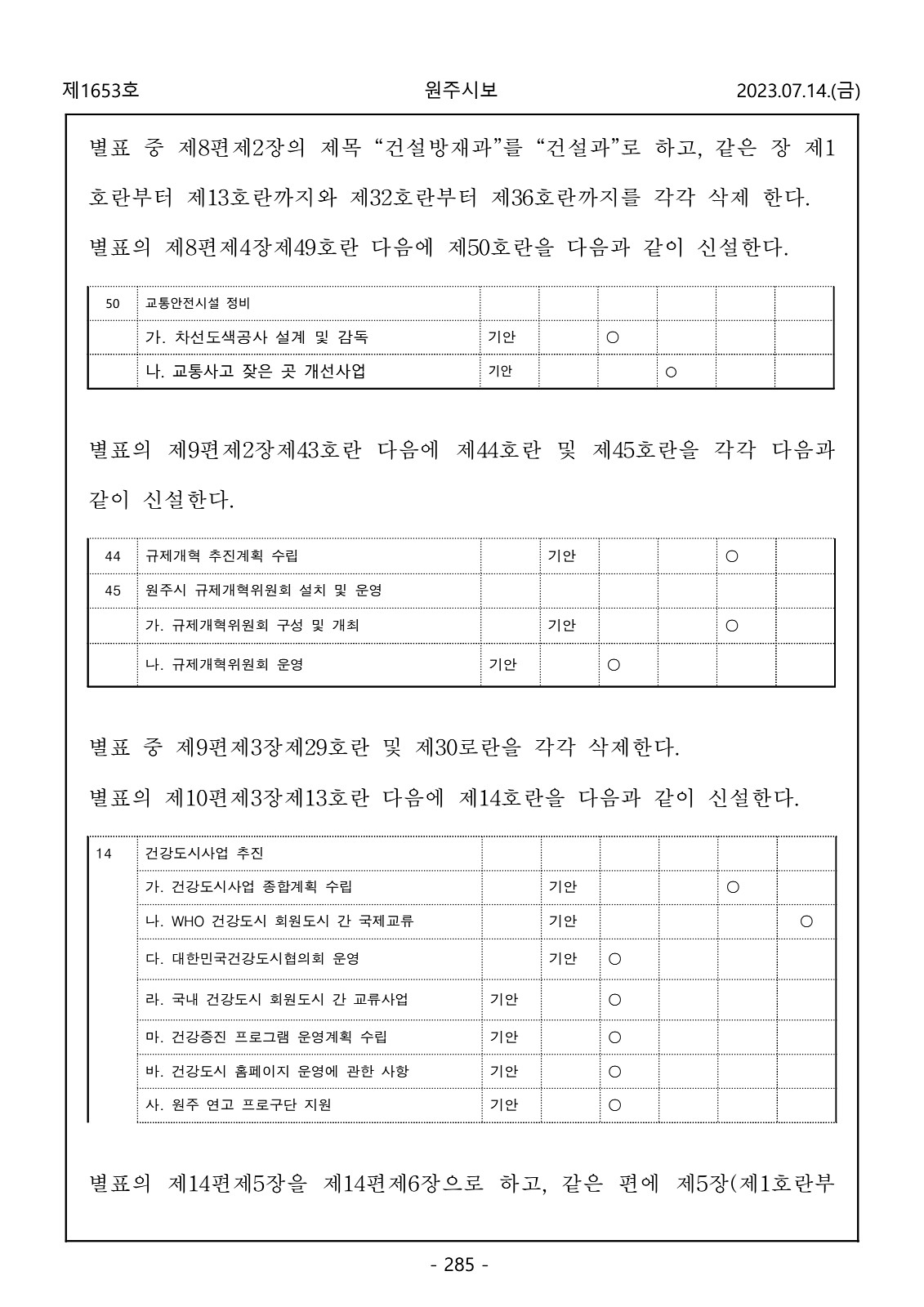 285페이지