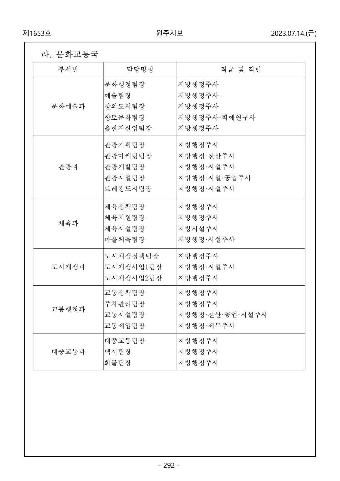 292페이지