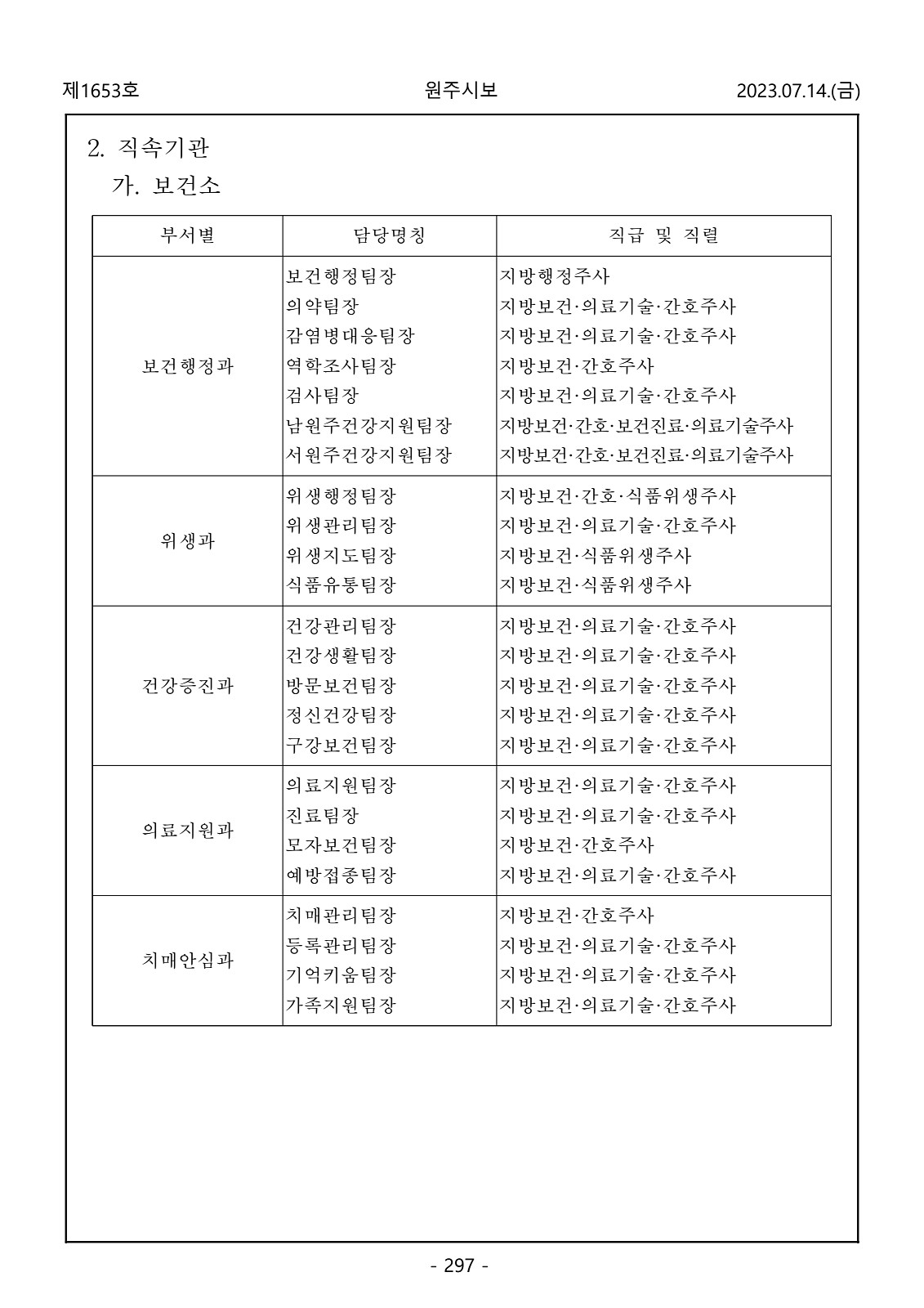 297페이지