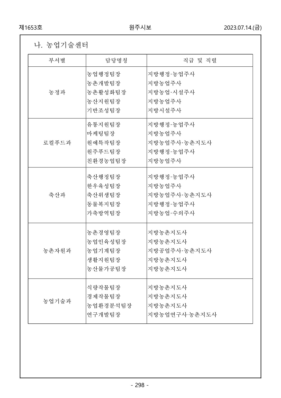 298페이지