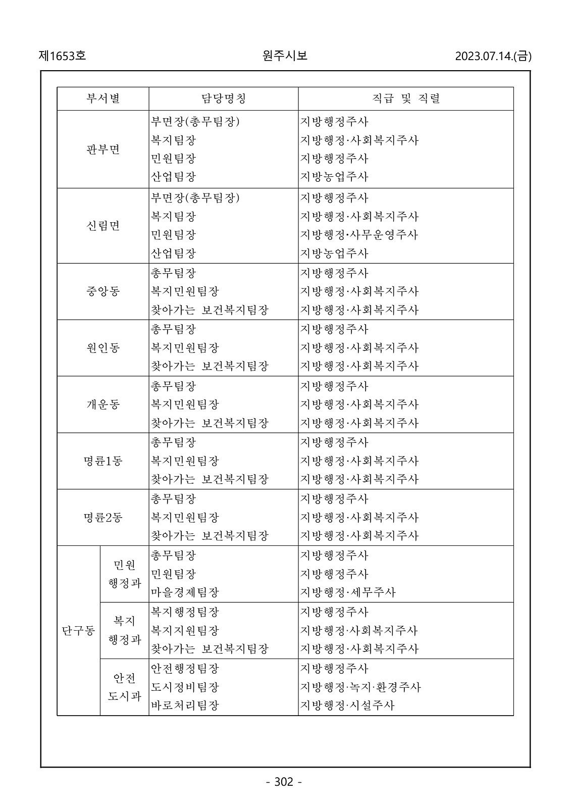 302페이지