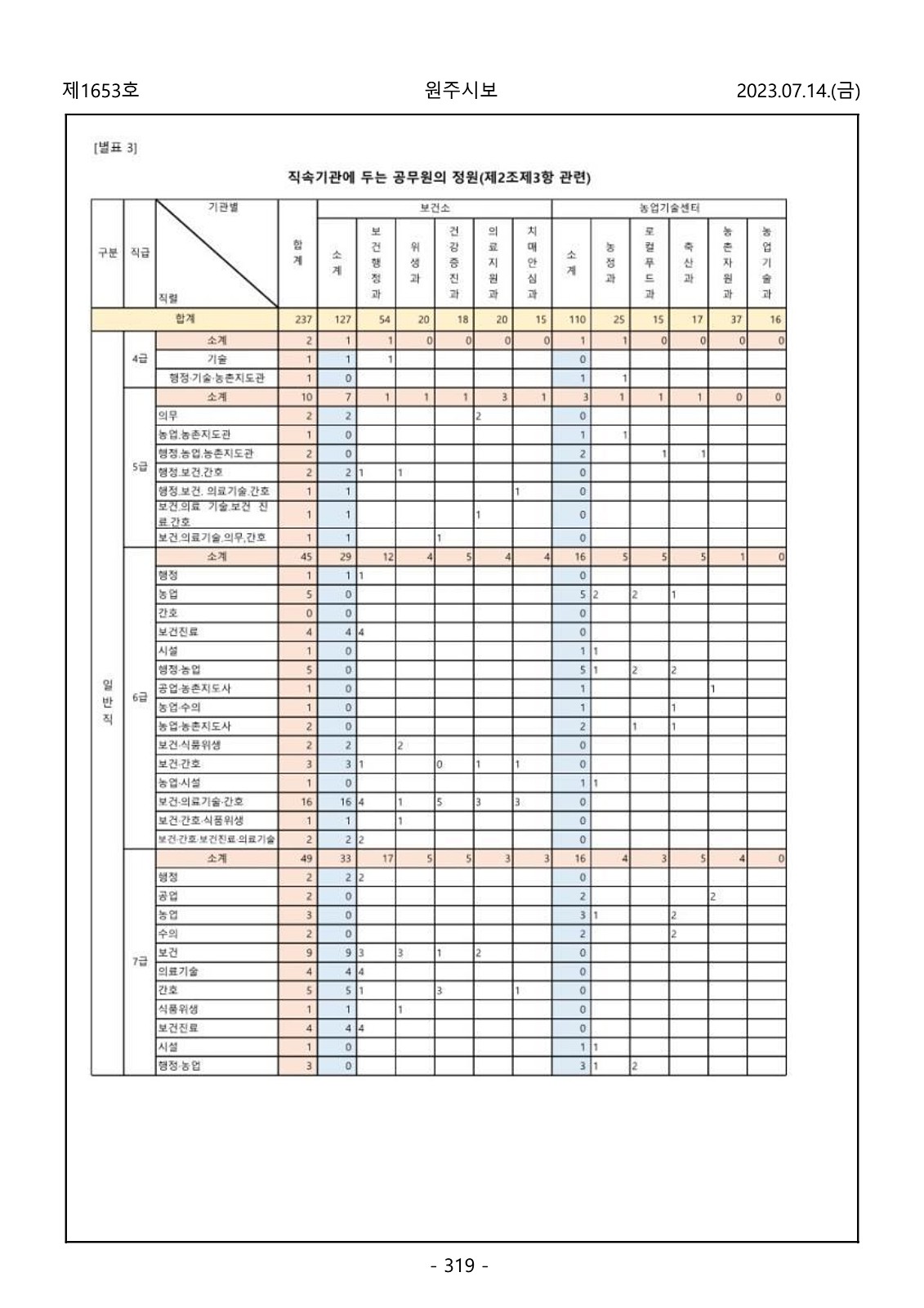 319페이지