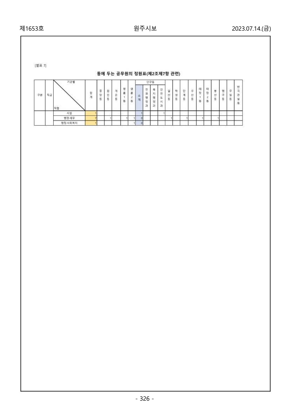 326페이지