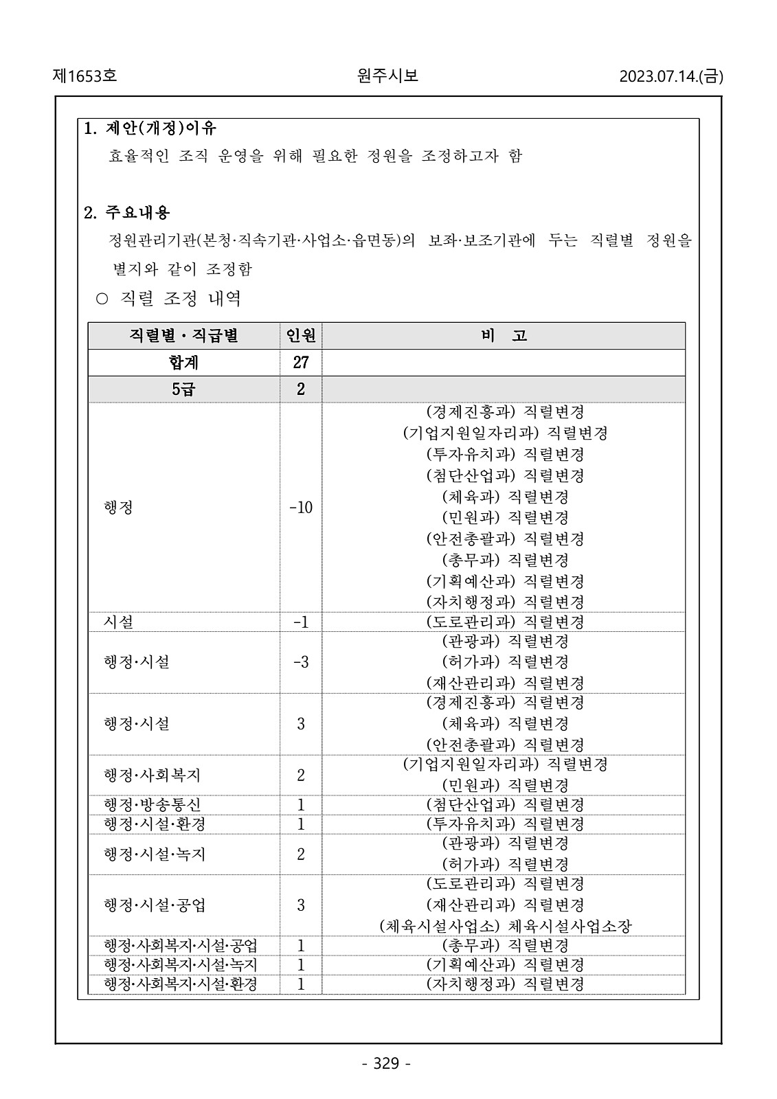 329페이지