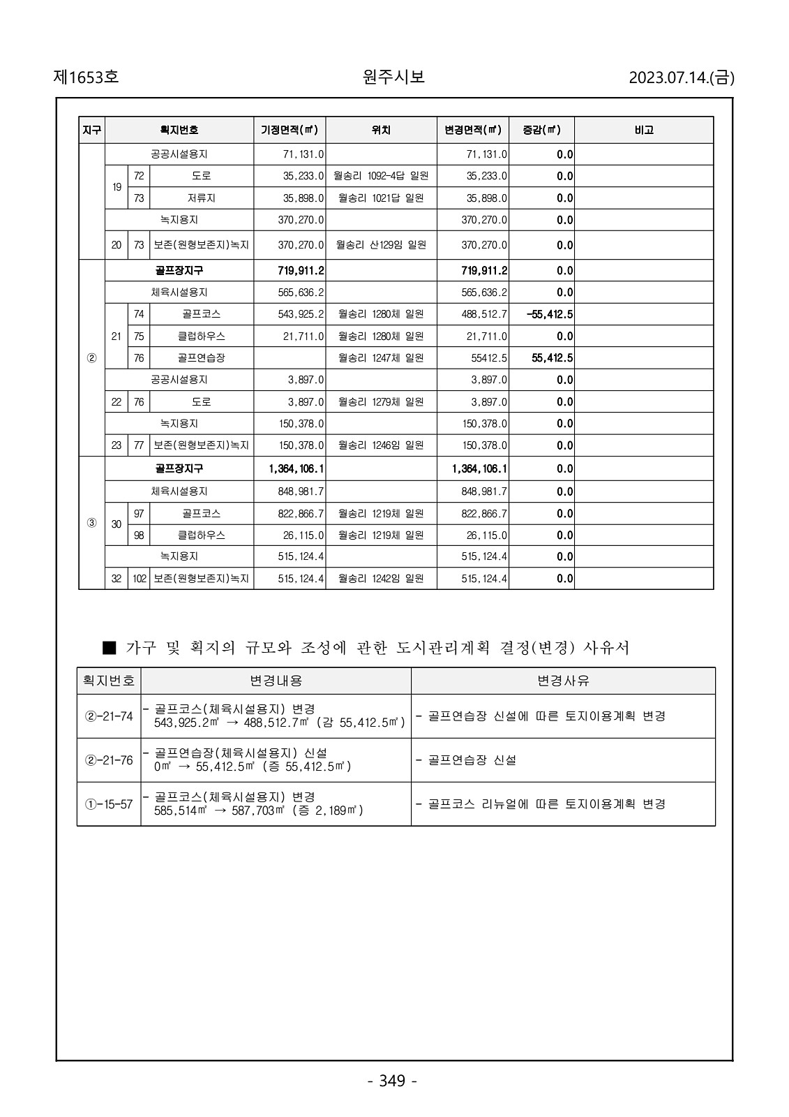 349페이지