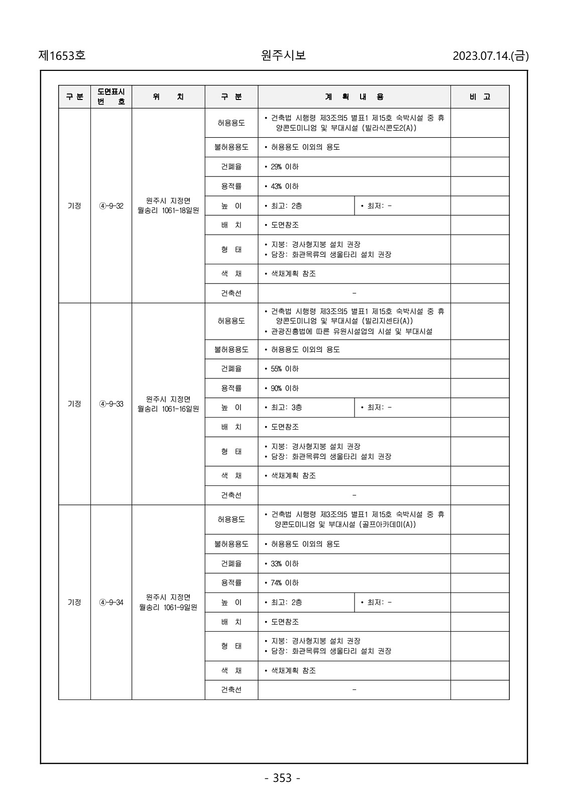 353페이지