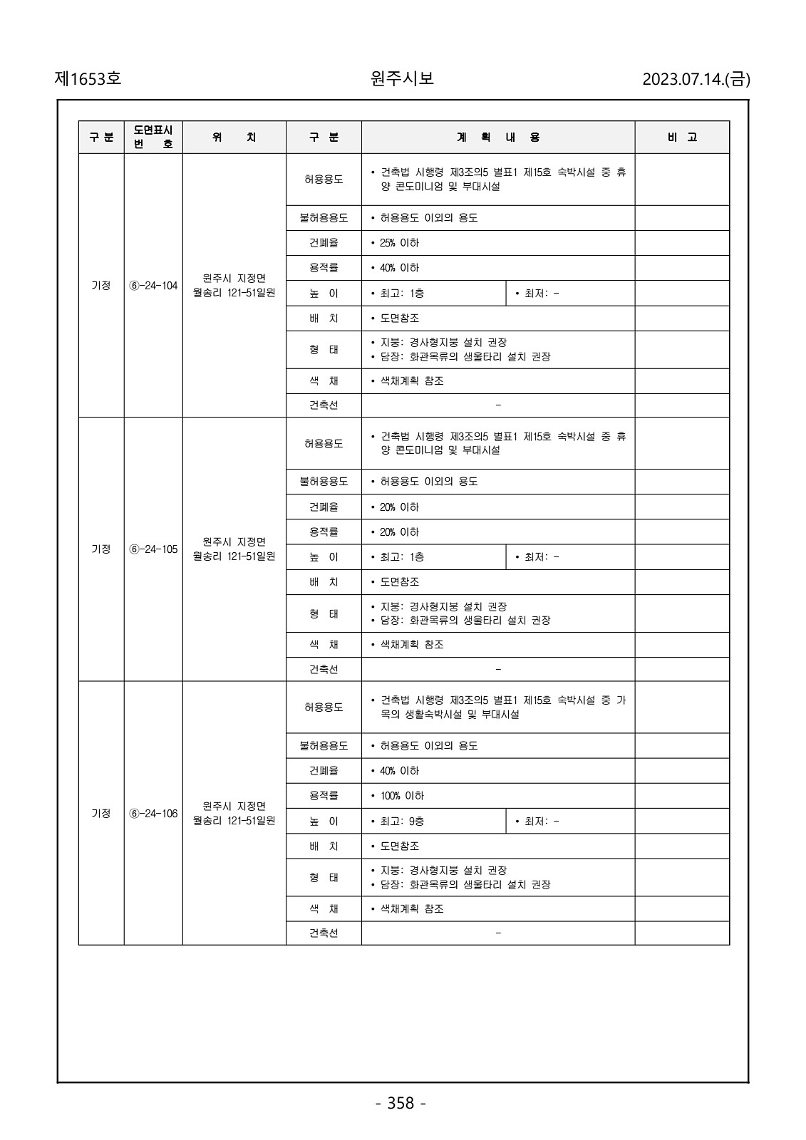 358페이지