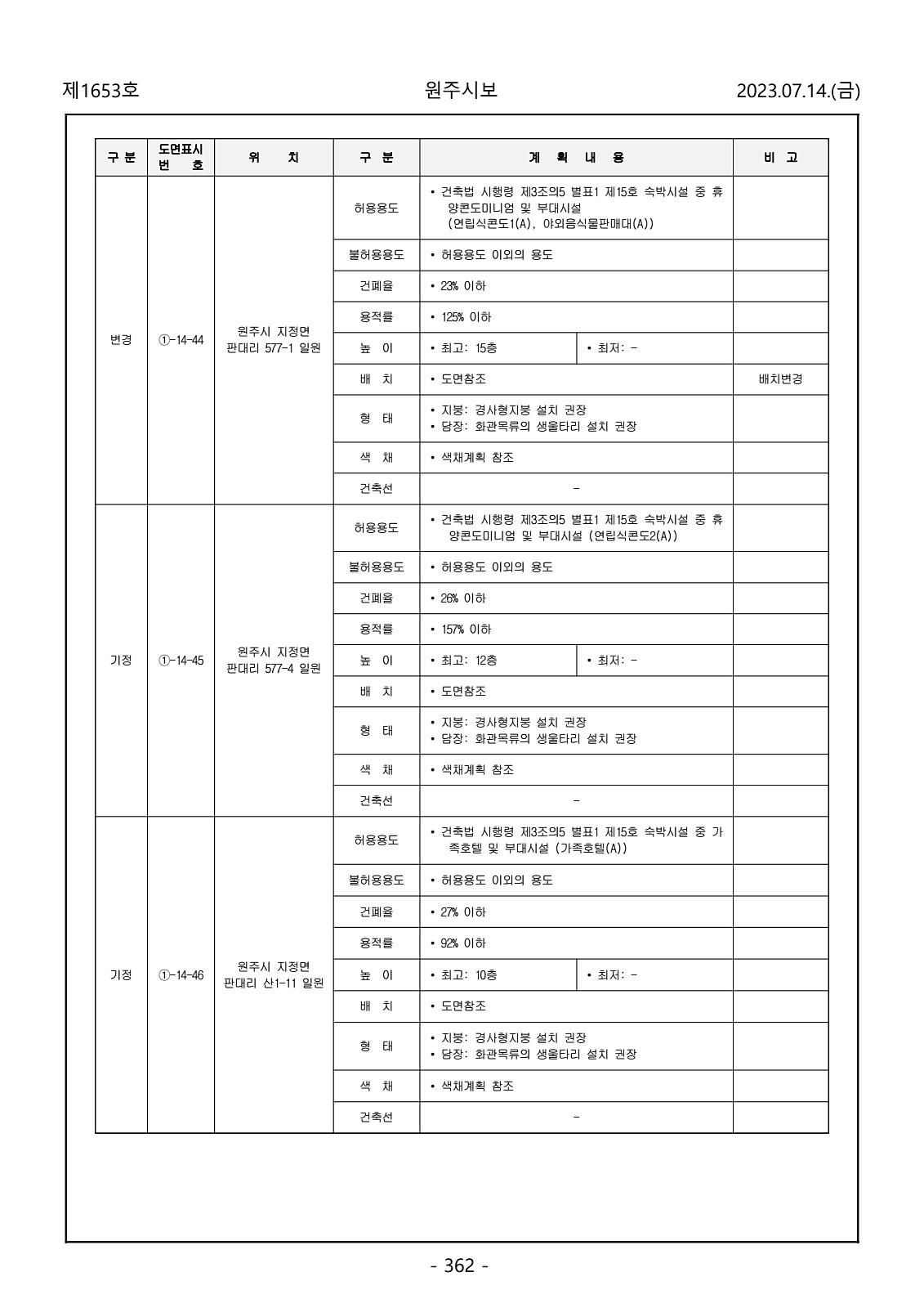 362페이지