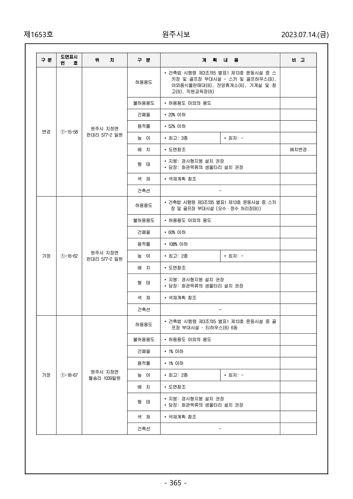 365페이지