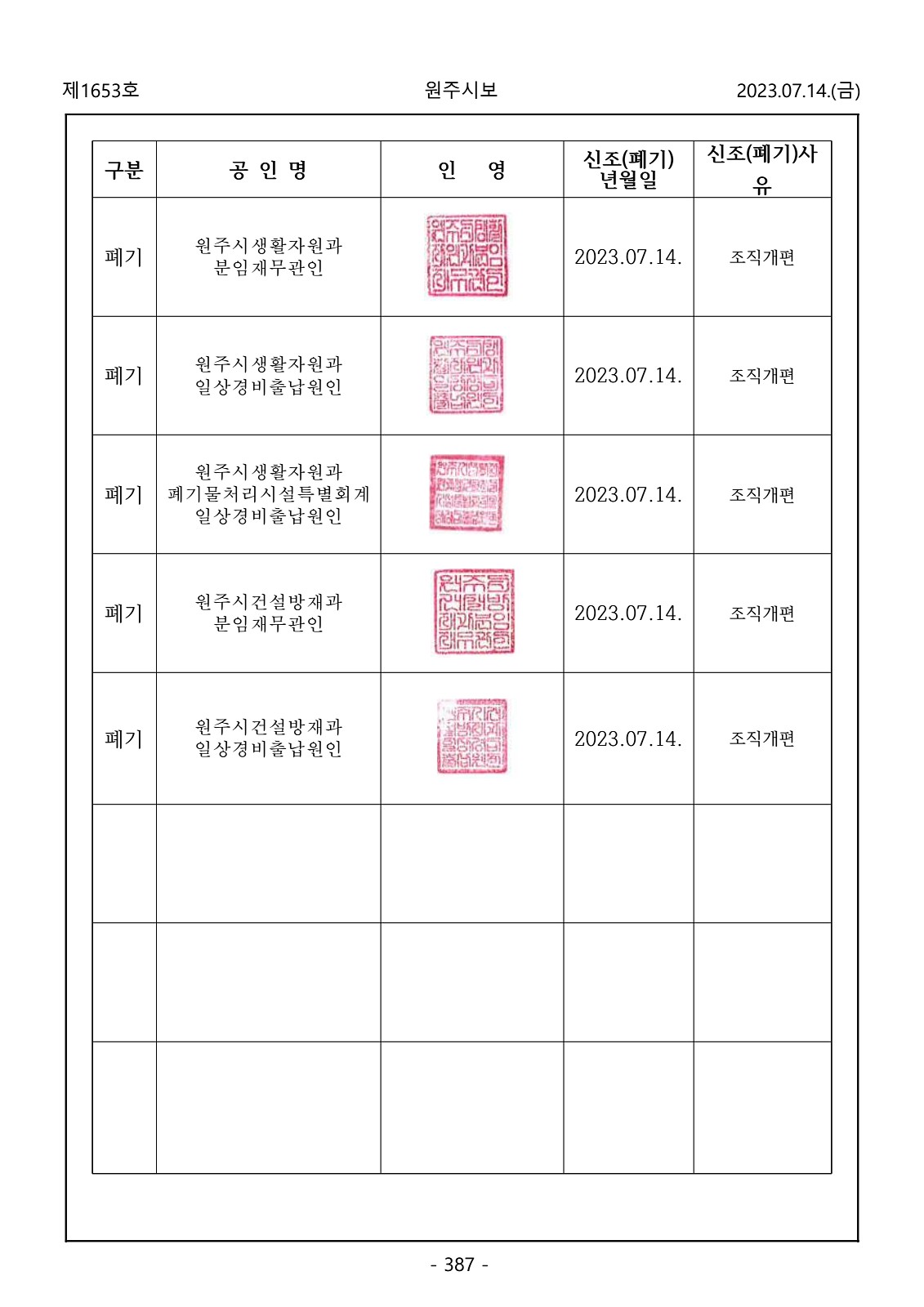 387페이지