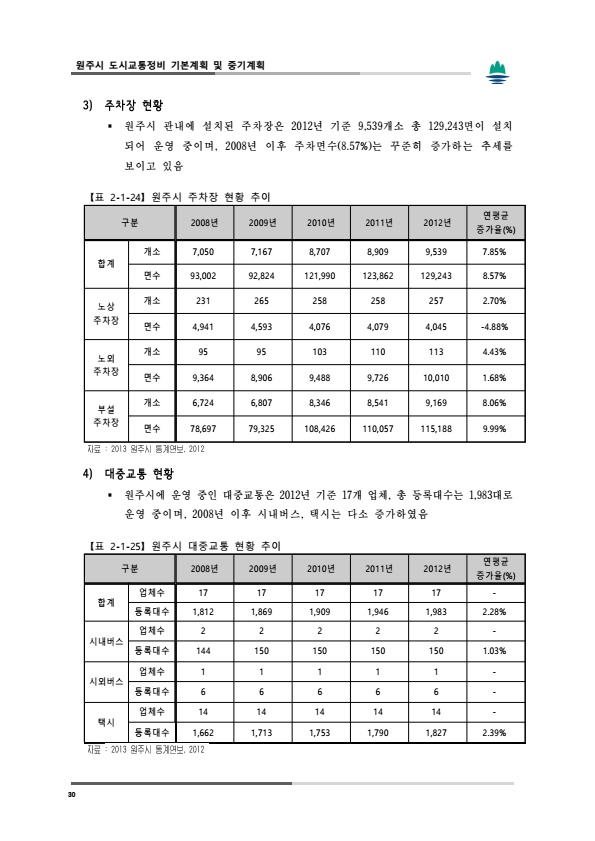 페이지