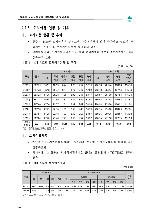 페이지