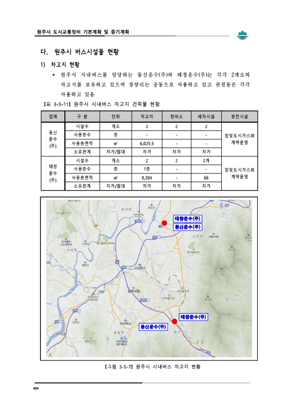 페이지