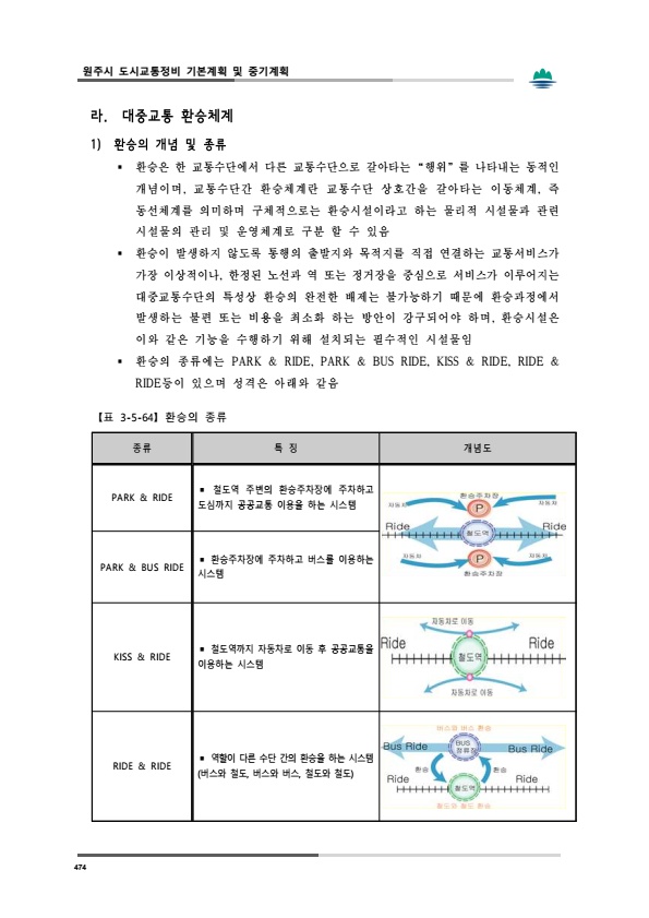 페이지