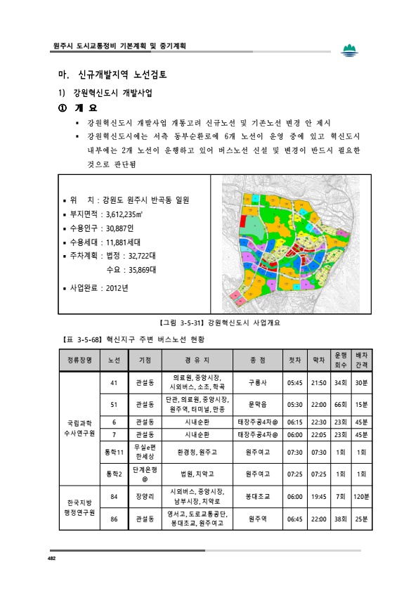 페이지