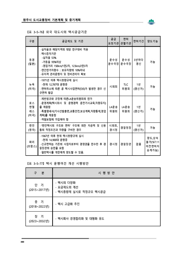 페이지