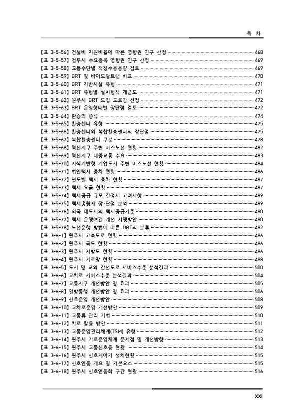 25페이지