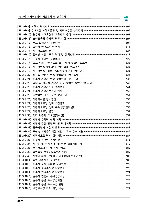 28페이지