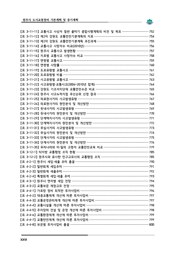 30페이지