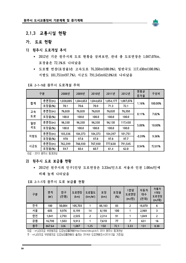 62페이지