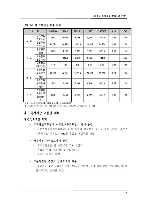 83페이지