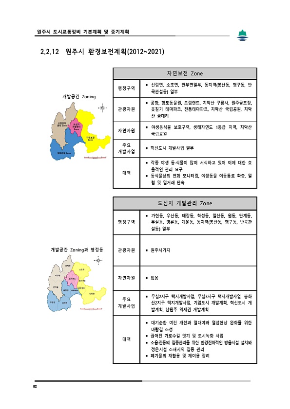 120페이지