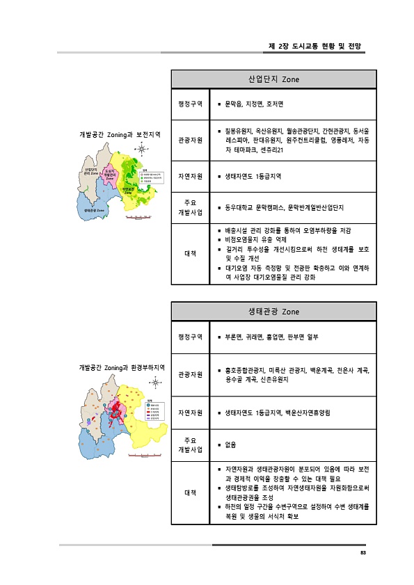 121페이지