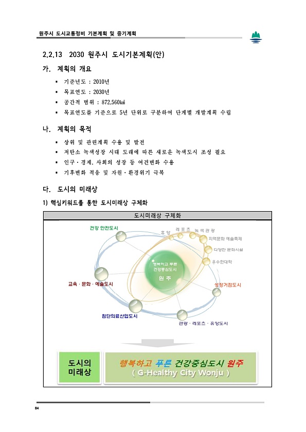 122페이지