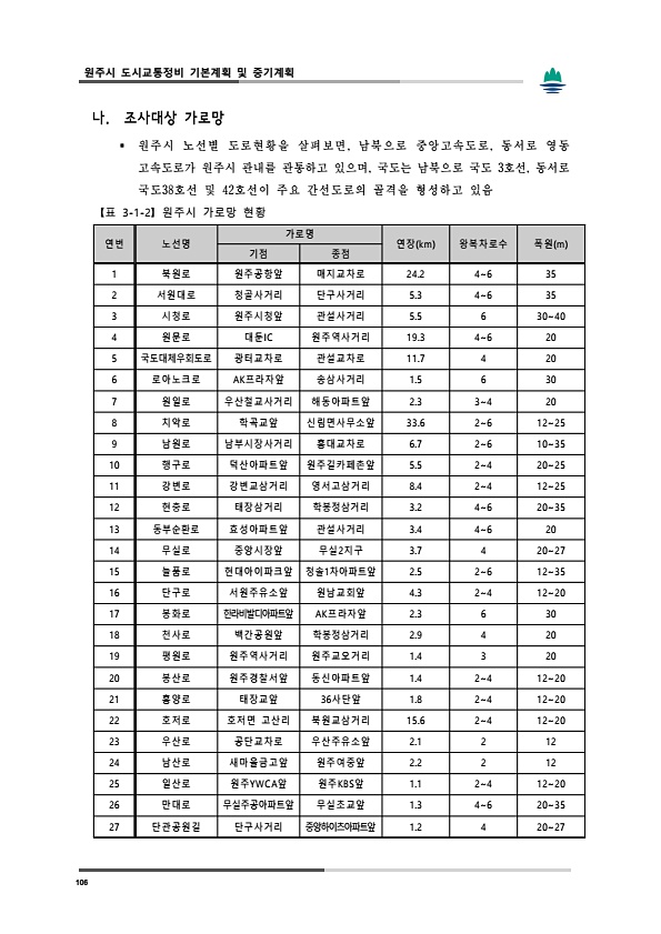 144페이지