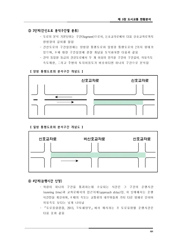 159페이지