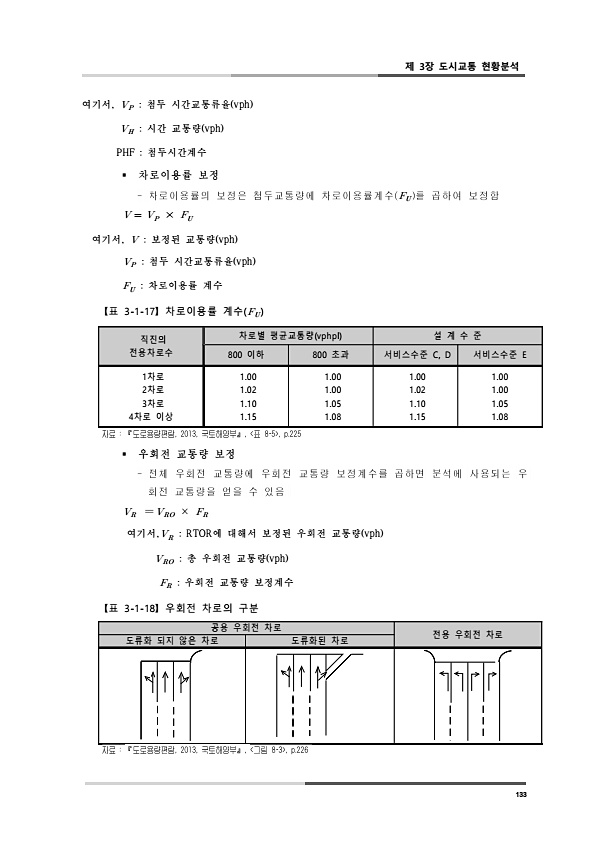 171페이지