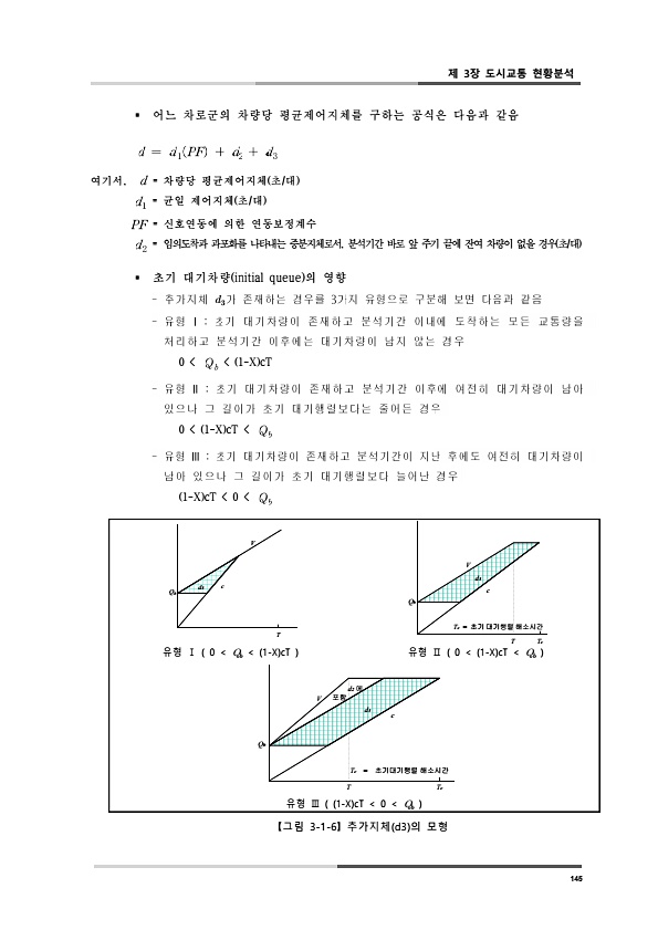 183페이지