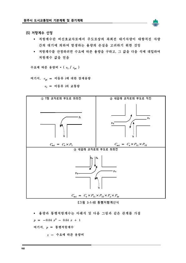 190페이지