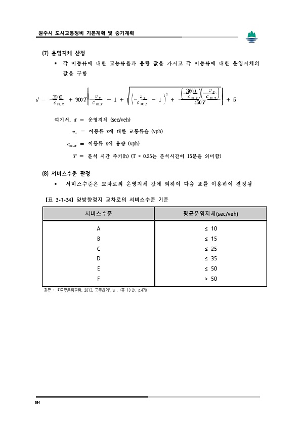 192페이지