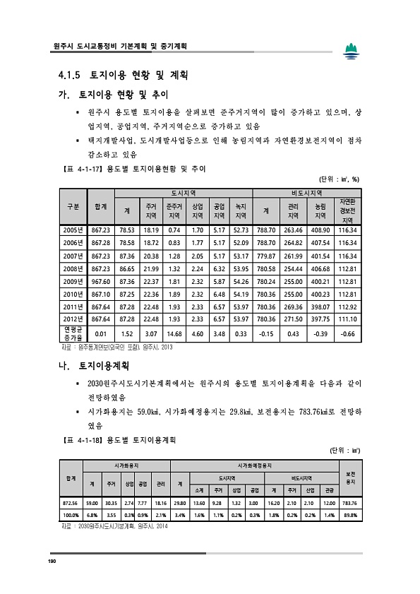 228페이지