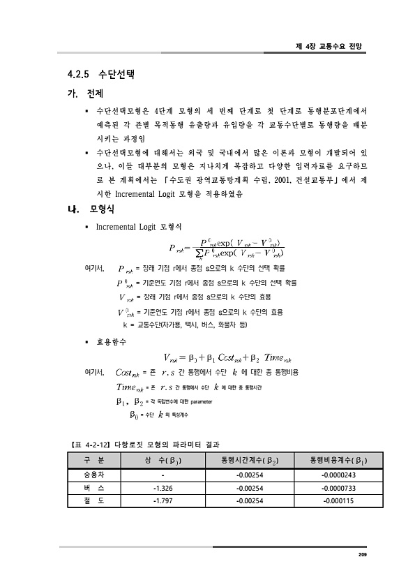 247페이지