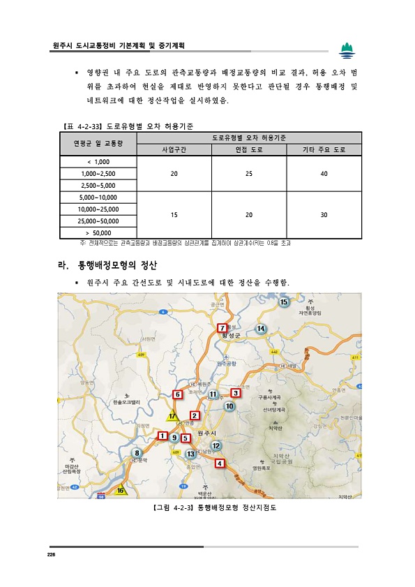 264페이지