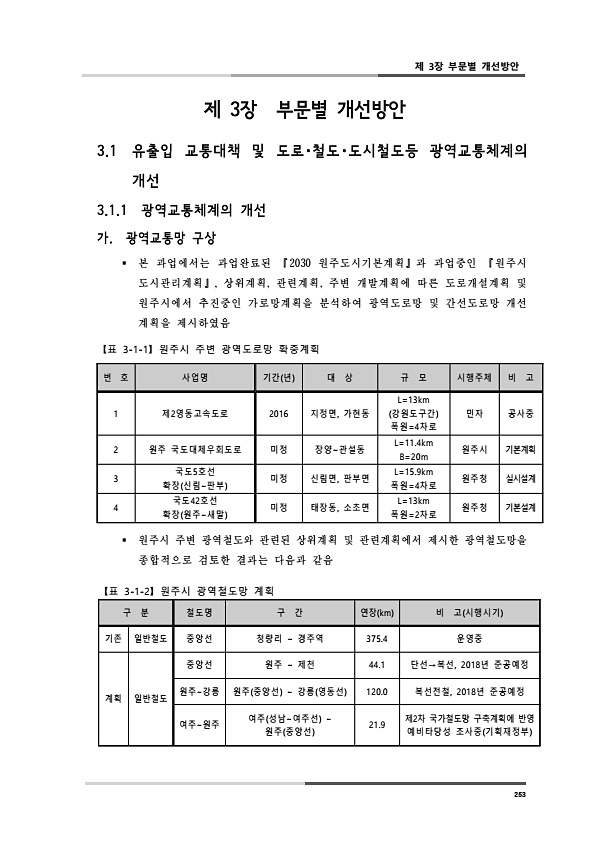 291페이지